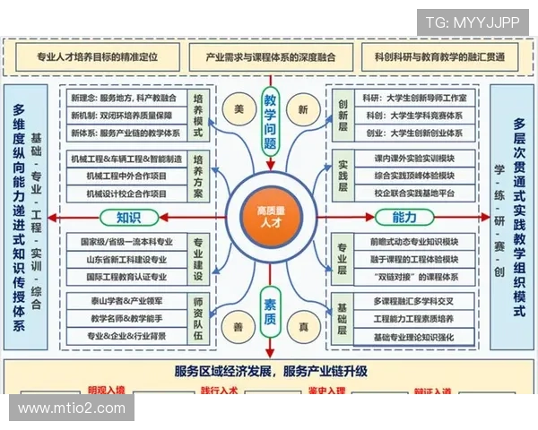 对话企业家洞见未来创新驱动高质量发展战略与实践探索新路径蓝图